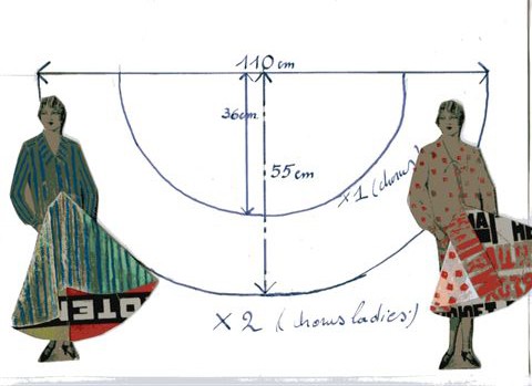Designs by Greta Goiris for costumes for "The Nose", March 2009<br/>Photo: John Hodgkiss 