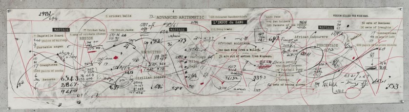 <div class="lightbox-artworktitle">Drawing for The Head & the Load (L'Impot du Sang)</div><div class="lightbox-artworkyear">2018</div><div class="lightbox-artworkdescription">Collage of printed text, charcoal, pastel and red pencil on paper</div><div class="lightbox-artworkdimension">40 x 160 cm</div><div class="lightbox-artworkdimension"></div><div class="lightbox-tagswithlinks"><a rel='nofollow' href='/page/1/?s=%23Charcoal'>#Charcoal</A> <a rel='nofollow' href='/page/1/?s=%23Paper'>#Paper</A> <a rel='nofollow' href='/page/1/?s=%23Text'>#Text</A> <a rel='nofollow' href='/page/1/?s=%23Collage'>#Collage</A> <a rel='nofollow' href='/page/1/?s=%23TheHead&TheLoad'>#TheHead&TheLoad</A> <a rel='nofollow' href='/page/1/?s=%23ColouredPencil'>#ColouredPencil</A></div>