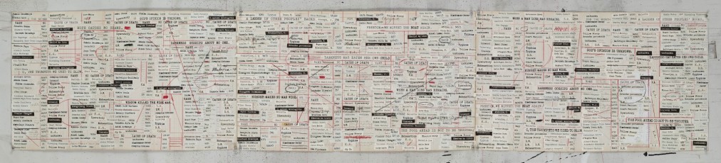 <div class="lightbox-artworktitle">Drawing for The Head & the Load (Death Register)</div><div class="lightbox-artworkyear">2018</div><div class="lightbox-artworkdescription">Collage of printed text, red pencil and charcoal on found ledger pages</div><div class="lightbox-artworkdimension">47 x 239 cm </div><div class="lightbox-artworkdimension"></div><div class="lightbox-tagswithlinks"><a rel='nofollow' href='/page/1/?s=%23Charcoal'>#Charcoal</A> <a rel='nofollow' href='/page/1/?s=%23FoundPaper'>#FoundPaper</A> <a rel='nofollow' href='/page/1/?s=%23Text'>#Text</A> <a rel='nofollow' href='/page/1/?s=%23Collage'>#Collage</A> <a rel='nofollow' href='/page/1/?s=%23TheHead&TheLoad'>#TheHead&TheLoad</A> <a rel='nofollow' href='/page/1/?s=%23ColouredPencil'>#ColouredPencil</A></div>