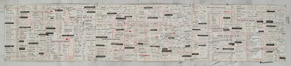 <div class="lightbox-artworktitle">Drawing for The Head & the Load (Death Register)</div><div class="lightbox-artworkyear">2018</div><div class="lightbox-artworkdescription">Collage of printed text, red pencil and charcoal on found ledger pages</div><div class="lightbox-artworkdimension">47 x 239 cm </div><div class="lightbox-artworkdimension"></div><div class="lightbox-tagswithlinks"><a rel='nofollow' href='/page/1/?s=%23Charcoal'>#Charcoal</A> <a rel='nofollow' href='/page/1/?s=%23FoundPaper'>#FoundPaper</A> <a rel='nofollow' href='/page/1/?s=%23Text'>#Text</A> <a rel='nofollow' href='/page/1/?s=%23Collage'>#Collage</A> <a rel='nofollow' href='/page/1/?s=%23TheHead&TheLoad'>#TheHead&TheLoad</A> <a rel='nofollow' href='/page/1/?s=%23ColouredPencil'>#ColouredPencil</A></div>