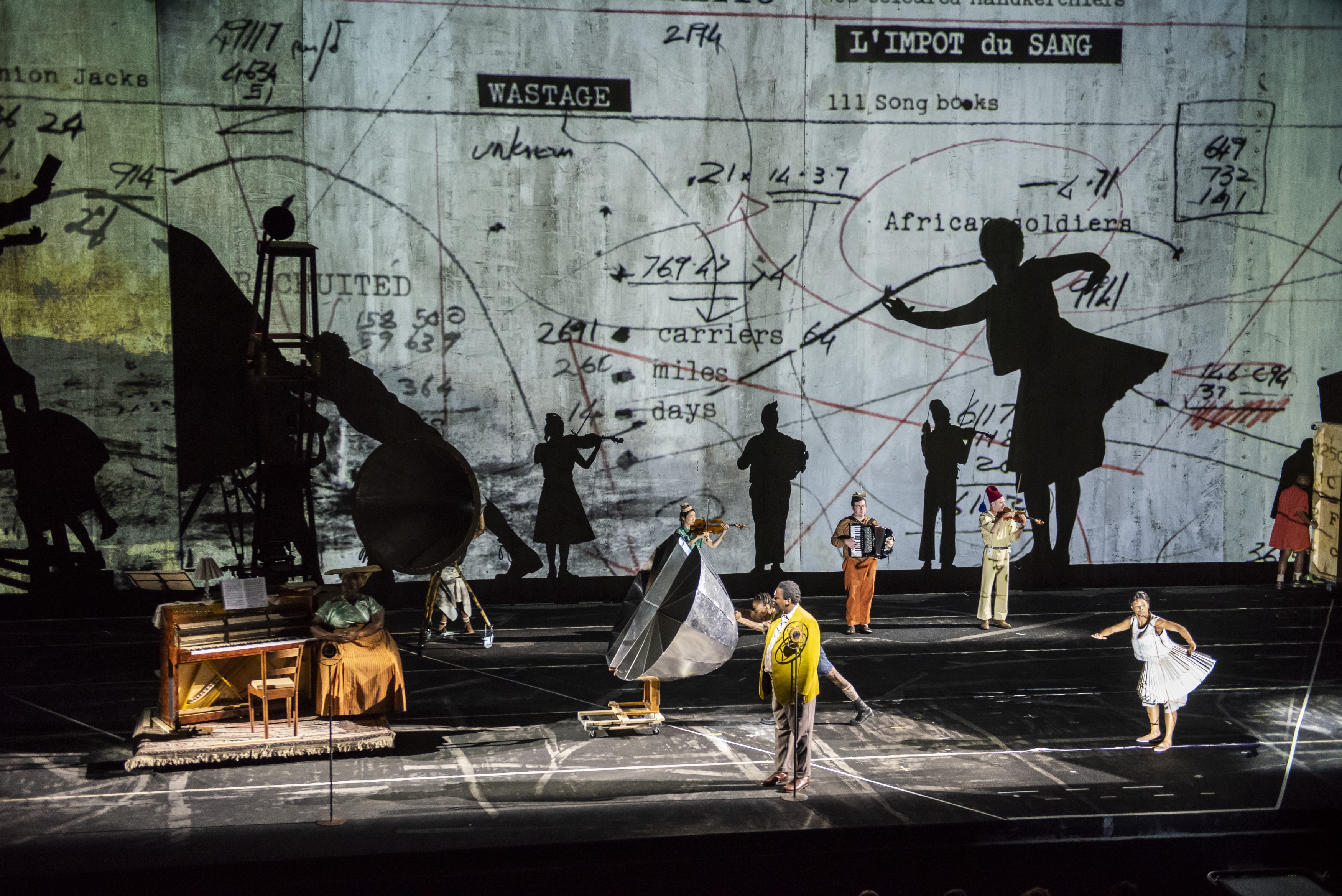 William Kentridge The Head and The Load